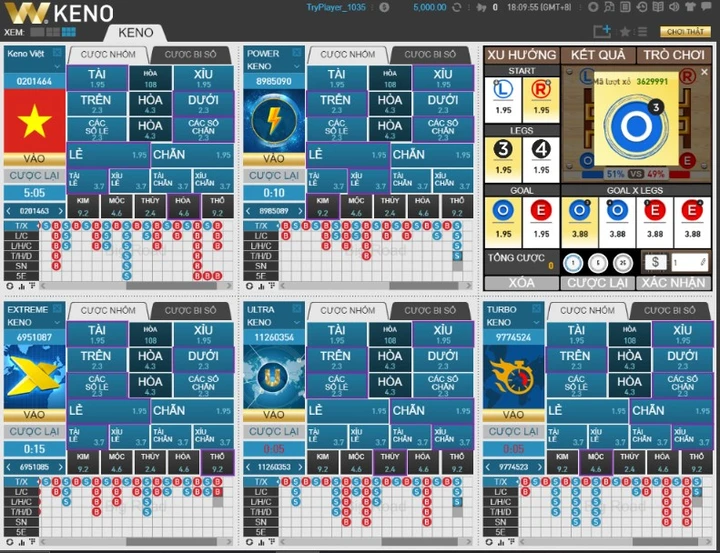 Keno W88 trò chơi xổ số hấp dẫn giúp người chơi đổi đời ngay trong đêm 3 Keno W88 thu hút người chơi ở đặc điểm gì?