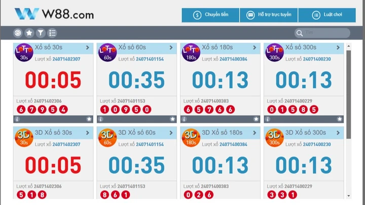 Giới thiệu trò chơi Lotto W88 game được người chơi săn đón nhiều nhất 2024 11 Review các hình thức chơi Lotto W88