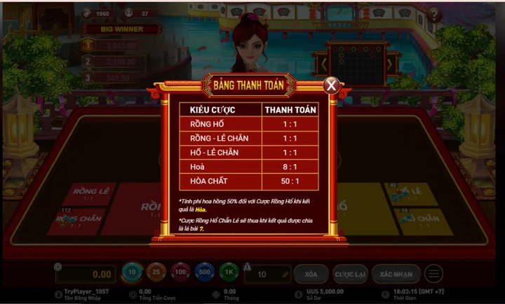 Rồng hổ trực tuyến W88 trò chơi chất lượng giúp người chơi đổi đời nhanh chóng 5 Hướng dẫn tất tần tật các bước đặt cược Rồng hổ trực tuyến W88